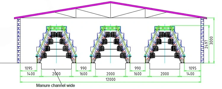 Factory Manufacture 4 Tiers 160 Capacity Battery Chicken Cages for Poultry Farm